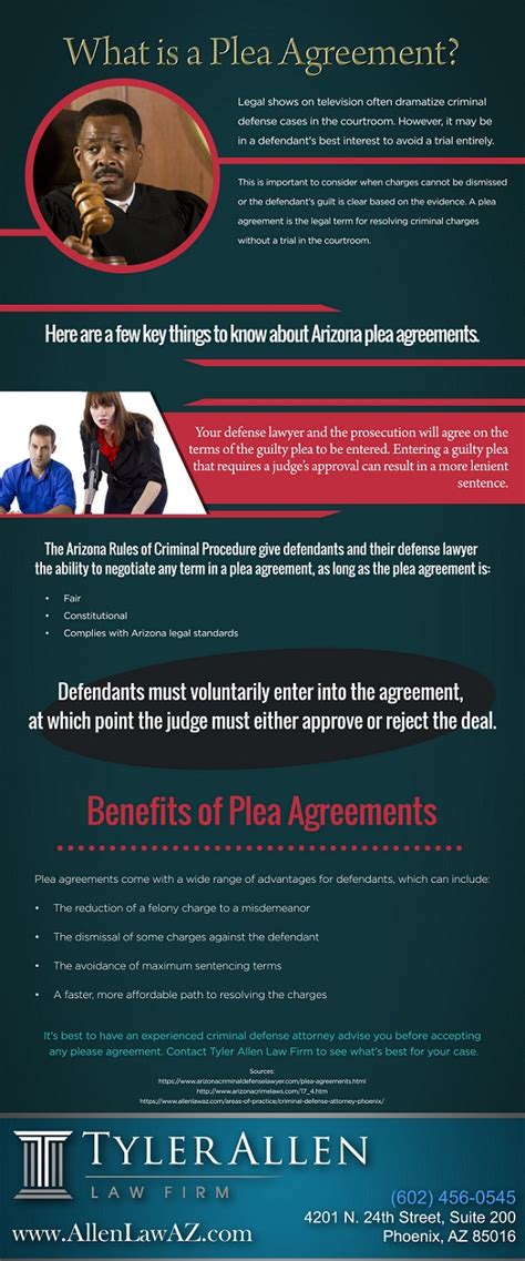 What is Plea Agreement? [Infographic] | Blog