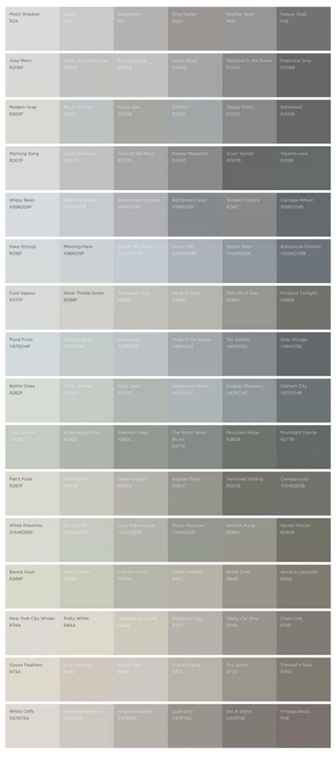 Painting Walls Grey? How To Pick The Perfect Grey – Natalie Gisborne