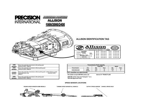 Allison Retarder Temp Sensor Wiring Diagram