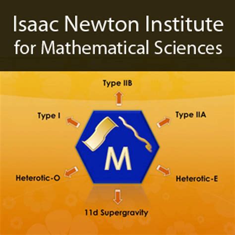 Mathematics and Applications of Branes in String and M-theory | iHeart