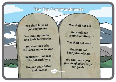 What are the Ten Commandments of God? | RE | Twinkl - Twinkl