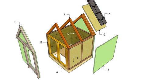 Insulated Dog House Plans | Free Outdoor Plans - DIY Shed, Wooden Playhouse, Bbq, Woodworking ...