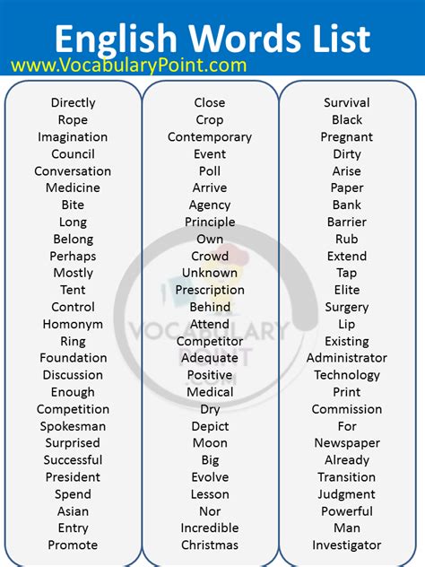 English Vocabulary Words List , English Words List - Vocabulary Point