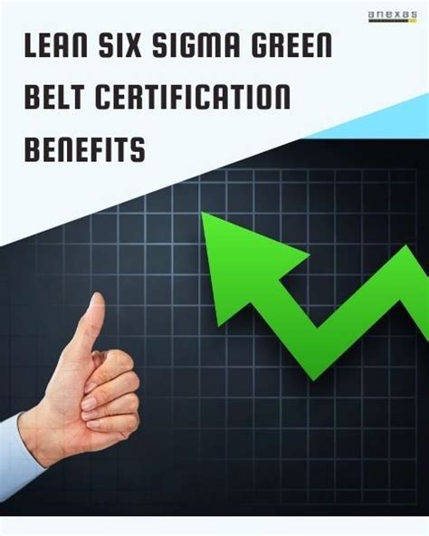 Lean Six Sigma Green Belt Certification Benefits