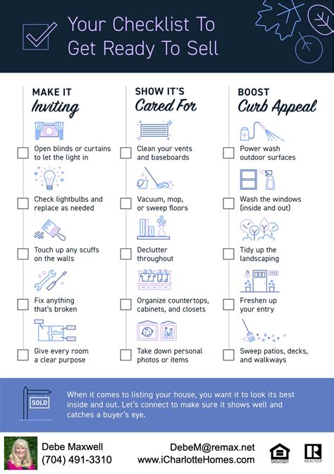 Thinking of Selling Your Charlotte Home? Here’s a Checklist to Help You ...