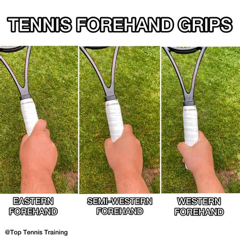 TENNIS FOREHAND GRIPS 🎾 Which grip... - Top Tennis Training