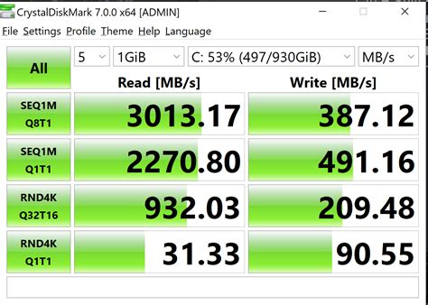 Slow speeds with NVME Samsung 970 Evo Plus SSD - Internal Hardware