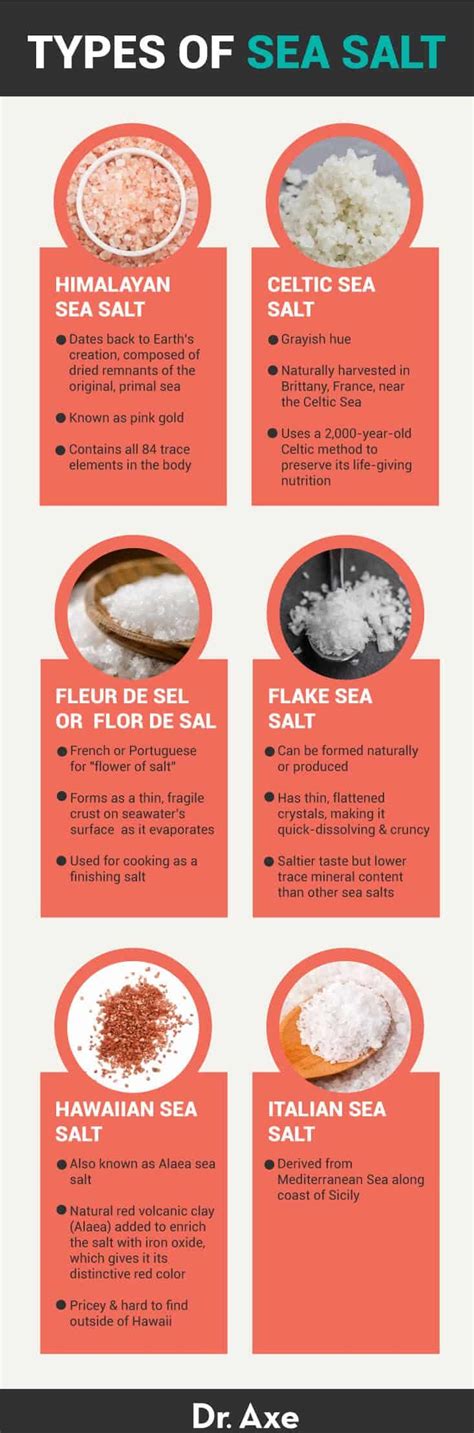 Sea Salt Benefits, Uses, Types, Risks, Side Effects and More - Dr. Axe