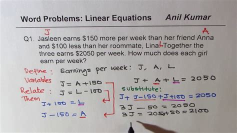 Making Equations From Word Problems