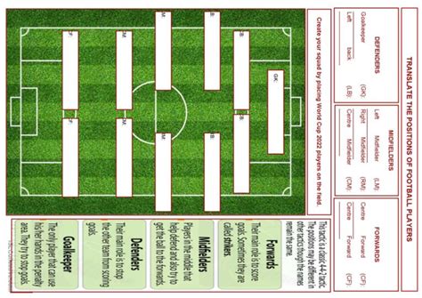 Soccer Players Positions: English ESL worksheets pdf & doc