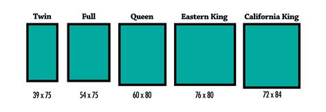 Кровать king size и queen size разница - фото