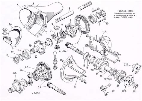 MMM Differential Assembly (P5) - The MG Automobile Company