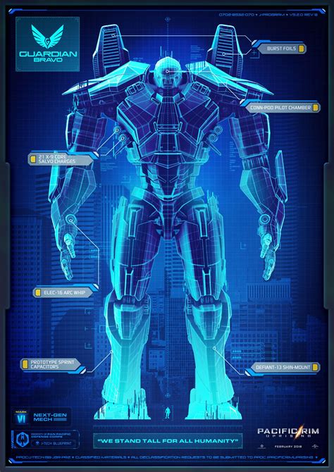 Pacific Rim Jaeger Blueprints