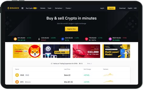 Binance Exchange Review 2021: App, Wallet, Fees, Futures