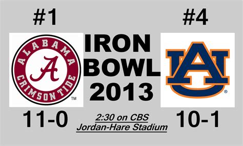 Bunn Sports – The Iron Bowl is the best rivalry in college football ...