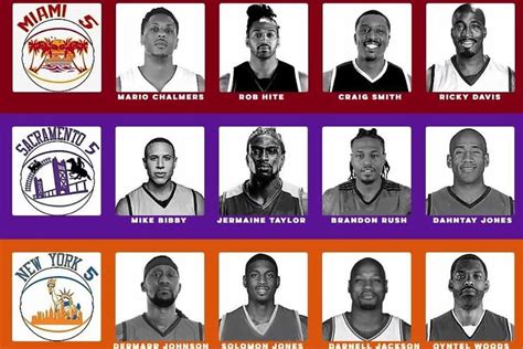 The 5 Tournament Pro Basketball Invitational: NBA Legends in Historic Men vs. Women Basketball ...