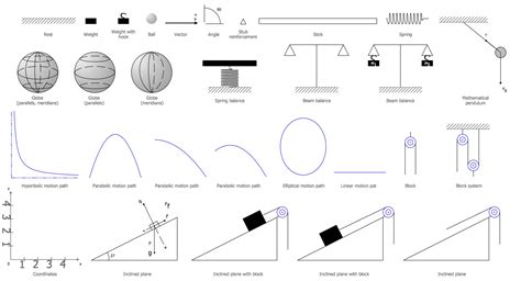 [ Physics Solution Conceptdraw Physics Symbols ] - Best Free Home Design Idea & Inspiration