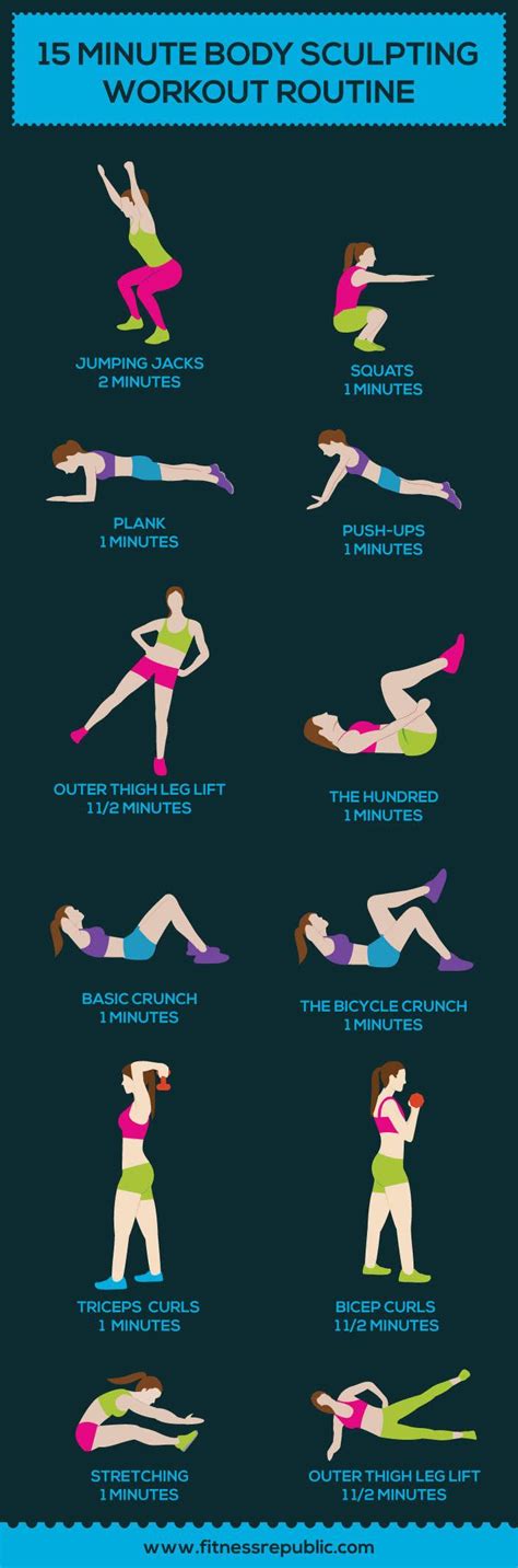 15 Minute Body Sculpting Workout Routine | Fitness Republic | Body sculpting workouts, Workout ...