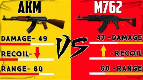 Which gun is better in PUBG mobile: AKM or M762?