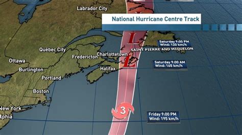 Hurricane Juan vs. Dorian vs. Fiona: How the storms compare | CBC News