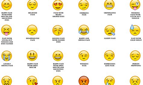 Emoji Madness - Superficial Gallery