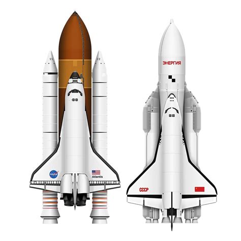 Cool comparison of the Buran and the Shuttle : space