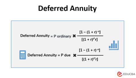 Deferred Annuity | How Does Deferred Annuity Work with Example?