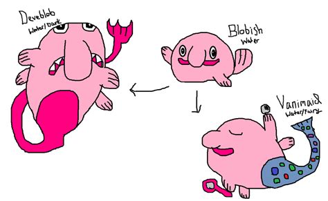 Blobfish Evo Line by Grubbinz on DeviantArt