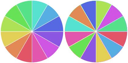 algorithm - How pick colors for a pie-chart? - Stack Overflow