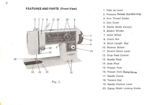 Dressmaker 7000 Sewing Machine Instruction Manual