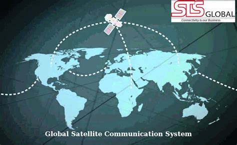 Satellite Communication Equipment or System: Types of Satellite ...