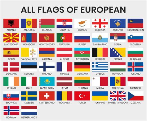 European Countries Flags Images - European flags in map shape on white | Pre-Designed ...