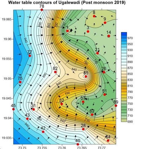 Water table contour map for October 2019 (Post-monsoon) | Download Scientific Diagram