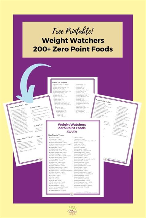 Weight Watchers Program 2024 Zero Point Foods List {FREE PDF Printable} The Holy Mess