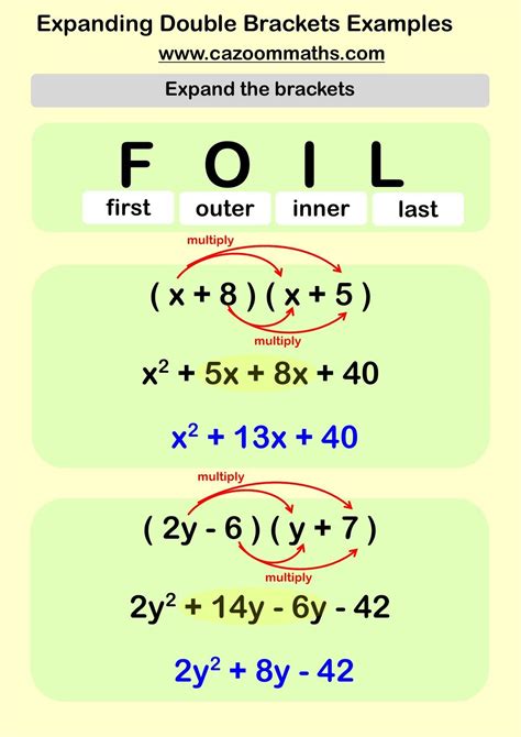 KS3 and KS4 Factorising Worksheets | Cazoom Maths Worksheets | Math ...