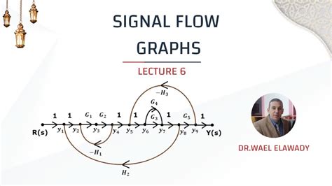 Signal Flow Graphs | lecture 6 - YouTube