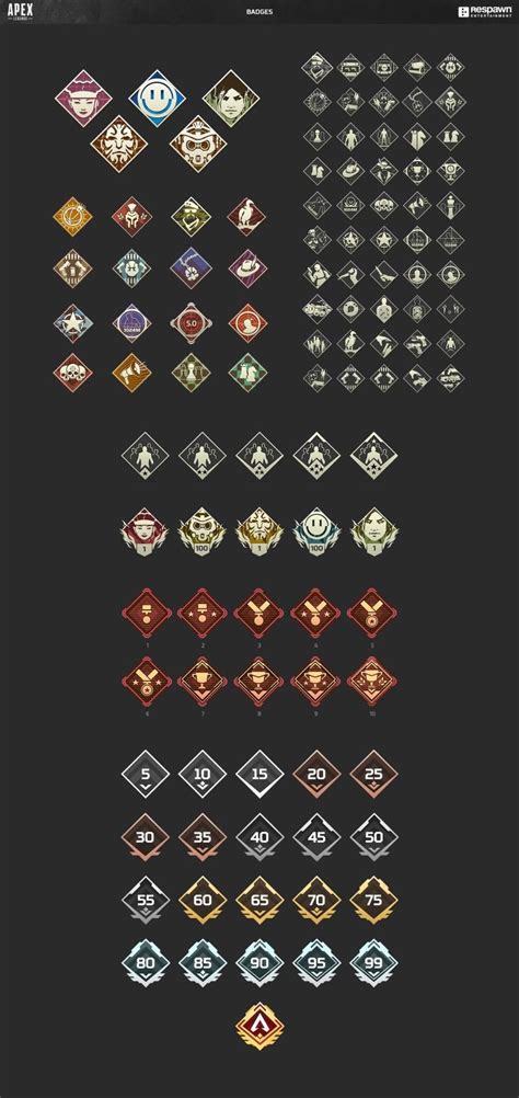 Apex legends badges(including some unreleased badges) via apex design ...