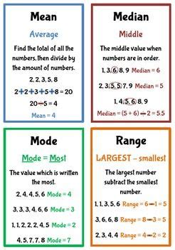 Mean, Median, Mode and Range Posters | Studying math, Math methods, Learning mathematics