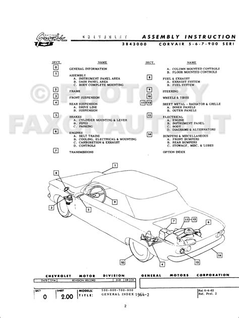 Corvair Engine Diagram - Headcontrolsystem