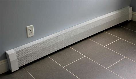 Premium Baseboard Heater Cover | Baseboarders