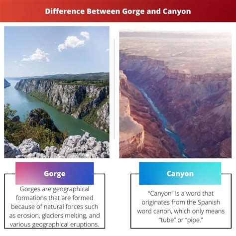 Gorge vs Canyon: Difference and Comparison | Canyon, Gorges, Weathering and erosion