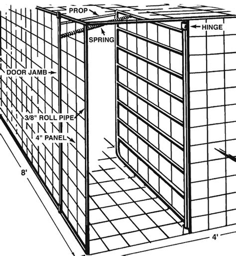 How to Build a Swing Door Hog Trap Plans | Hog trap, Wild hog, Hog hunting