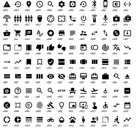 Latest codepoints · Issue #813 · google/material-design-icons · GitHub