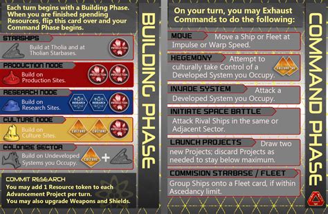 Tholian Assembly (Fan Faction) | Star Trek: Ascendancy