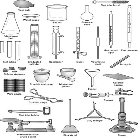 Laboratory Equipment Laboratory Instrument Laboratory Glassware Physic Equipment Biological ...