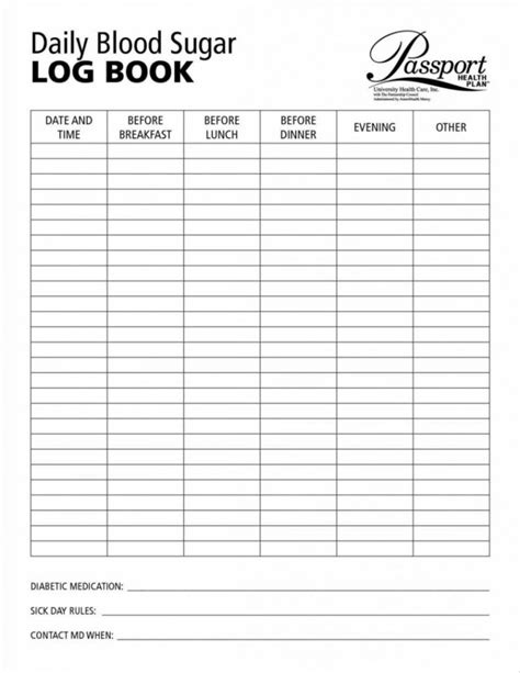 Blood Test Spreadsheet Printable Spreadshee diabetes blood test ...