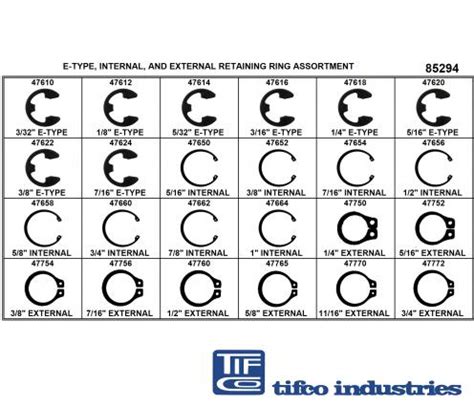 TIFCO Industries - Part#: 185294 - All Type Ret. Ring Refill Asst, 3/32" - 1"