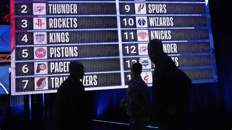 Nba Draft Lottery Selection Order