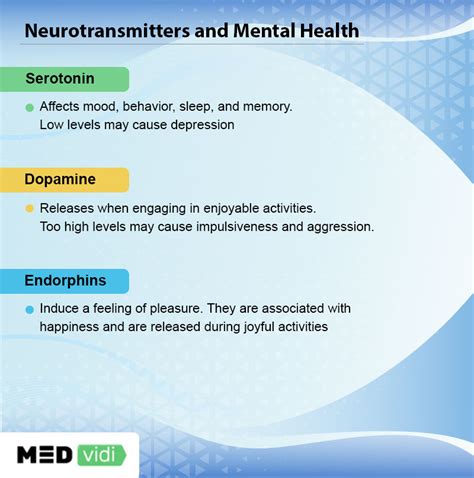 Neurotransmittersandtheirfunctions