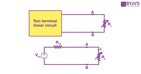 Maximum Power Transfer Theorem - Thevenin’s Resistance, FAQs